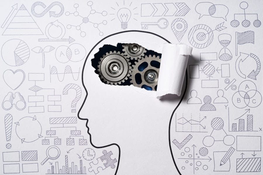 TIR thinking into results