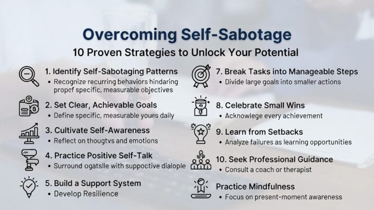 Overcoming Self-Sabotage: 10 Proven Strategies to Unlock Your Potential